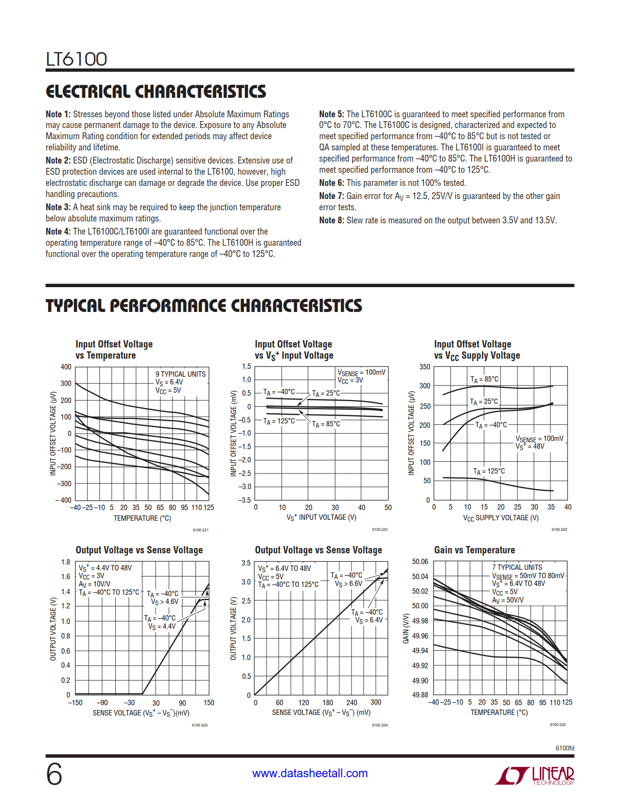 LT6100 Datasheet Page 6