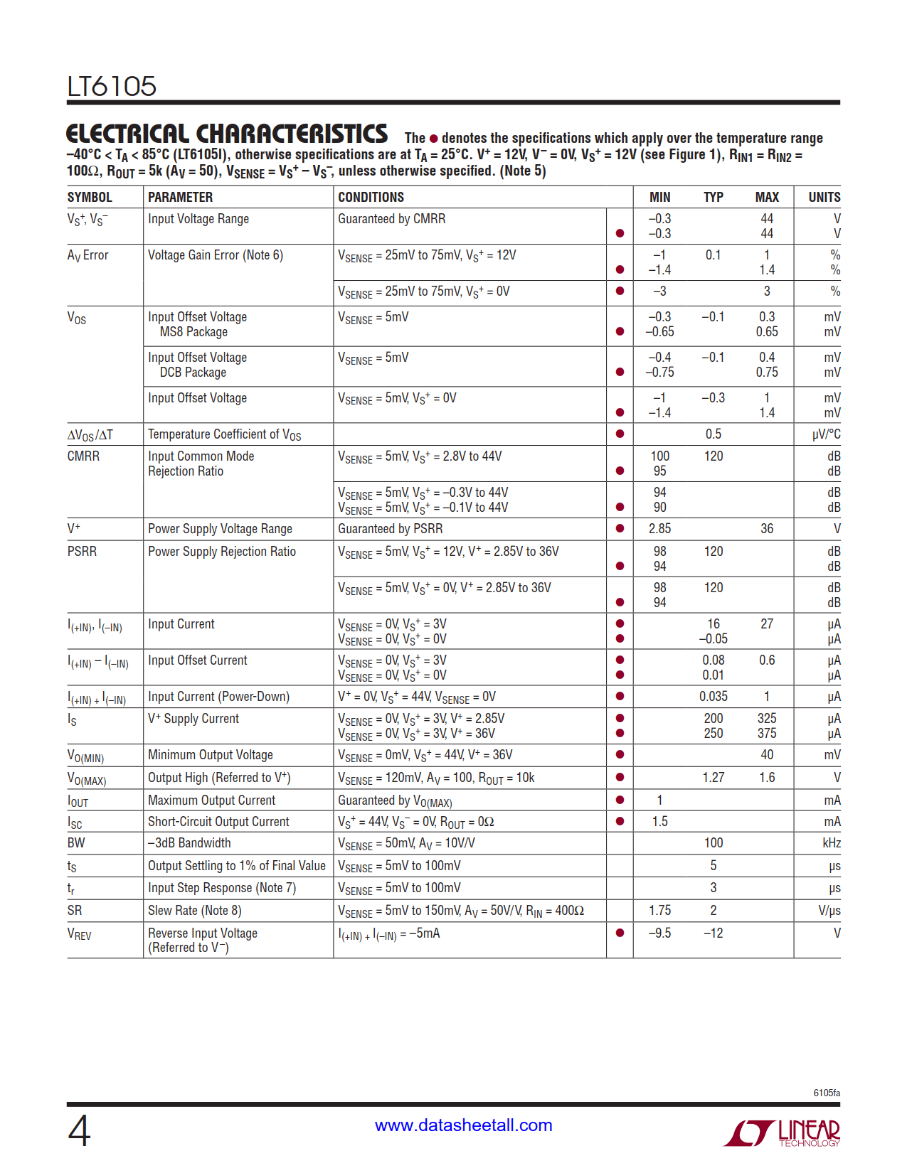 LT6105 Datasheet Page 4