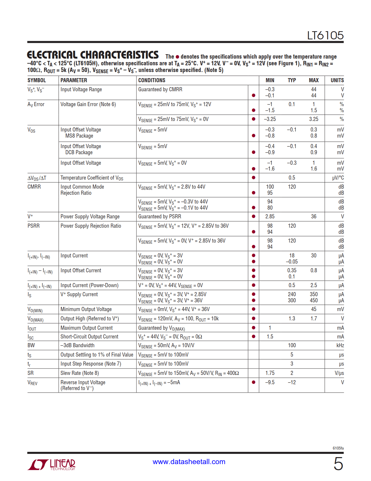 LT6105 Datasheet Page 5