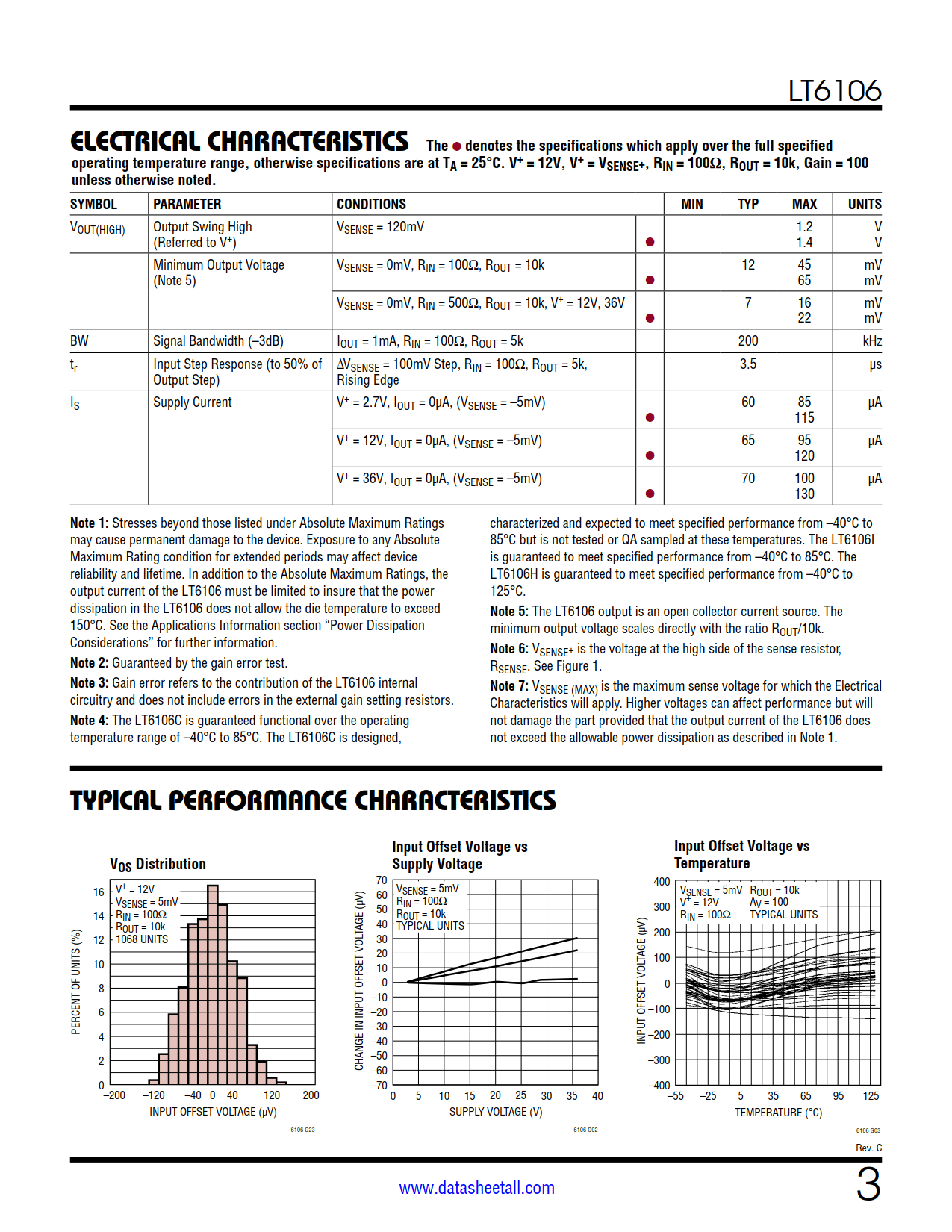 LT6106 Datasheet Page 3