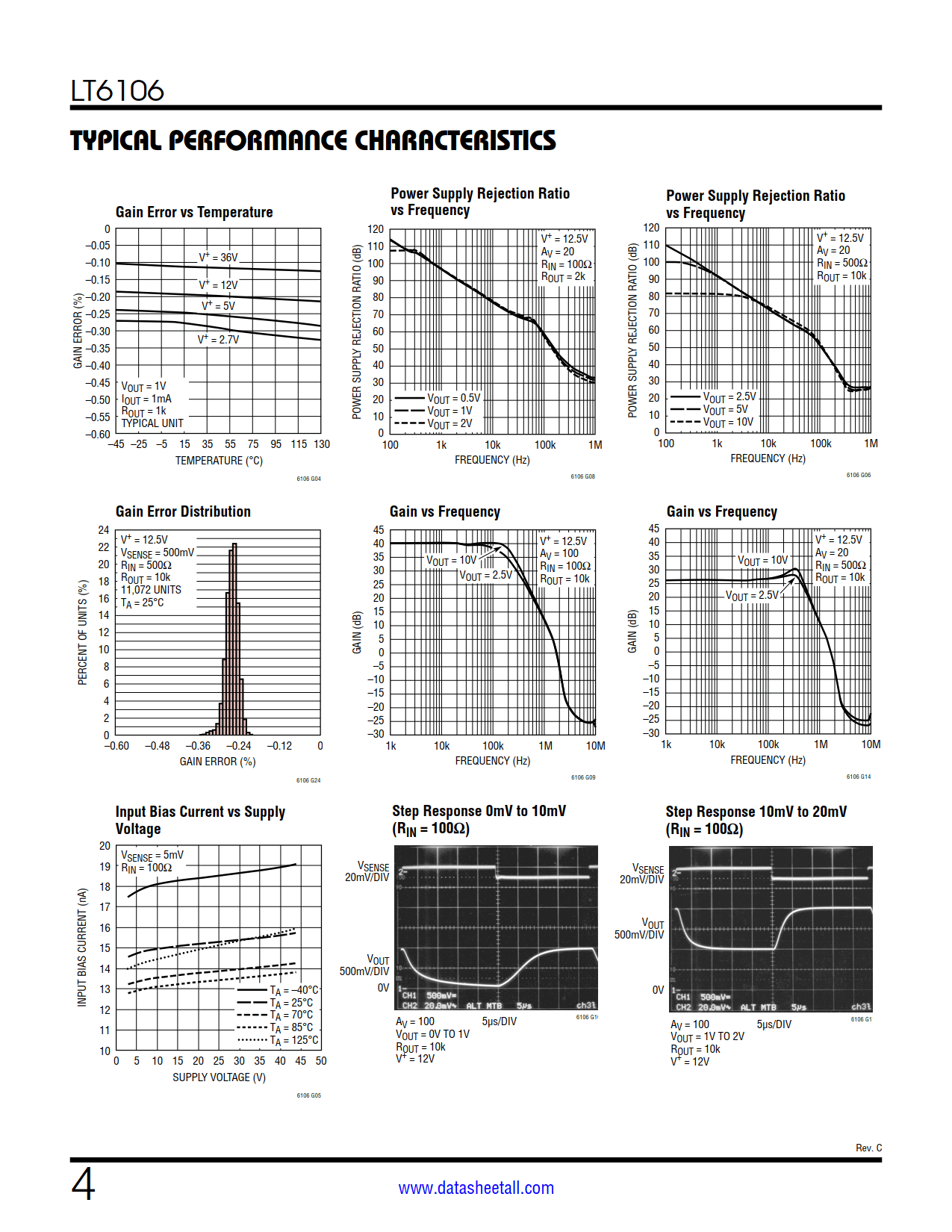 LT6106 Datasheet Page 4