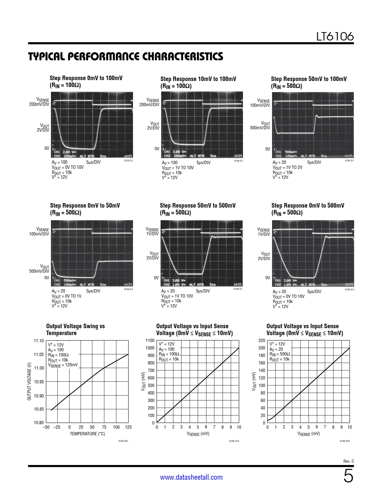 LT6106 Datasheet Page 5