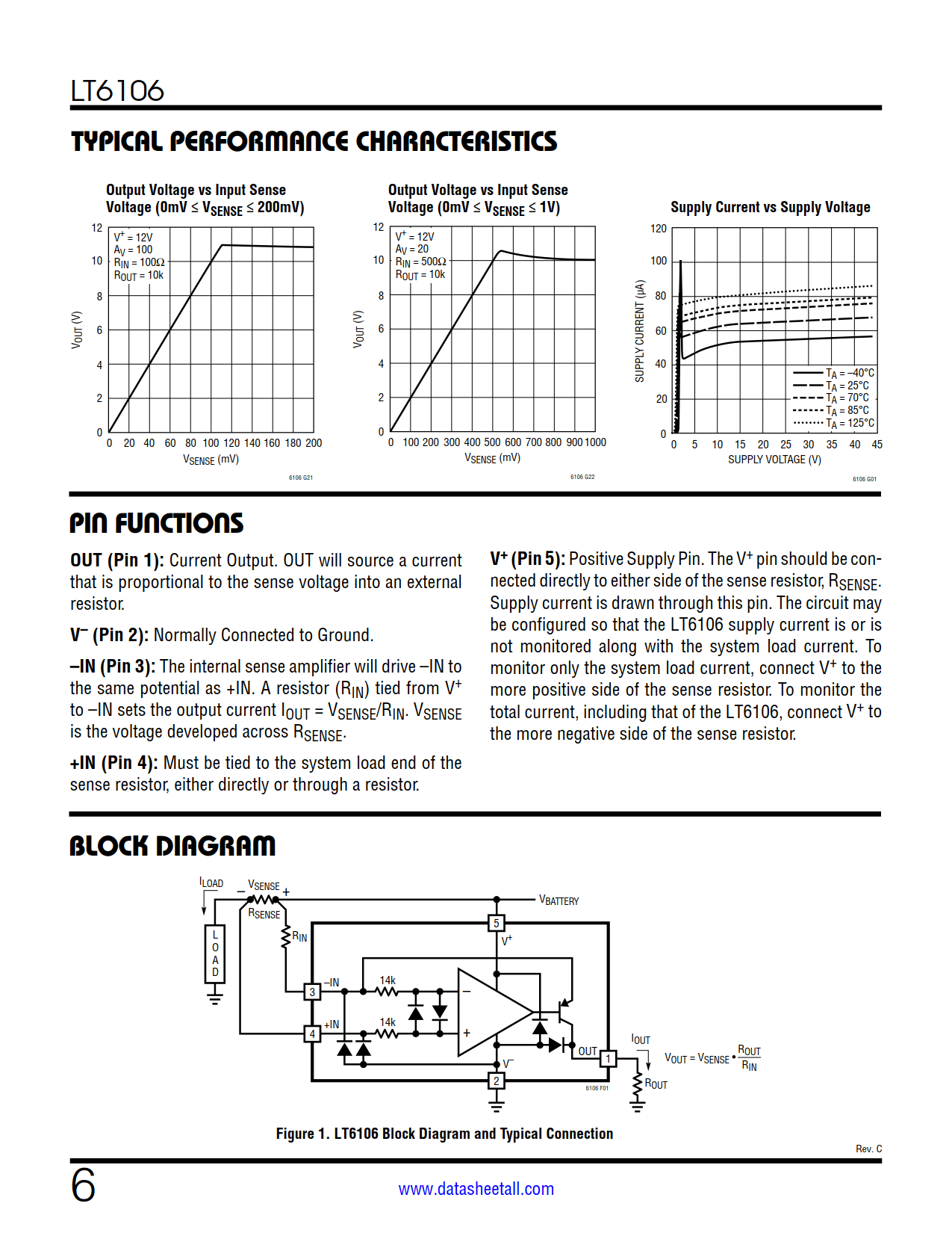 LT6106 Datasheet Page 6