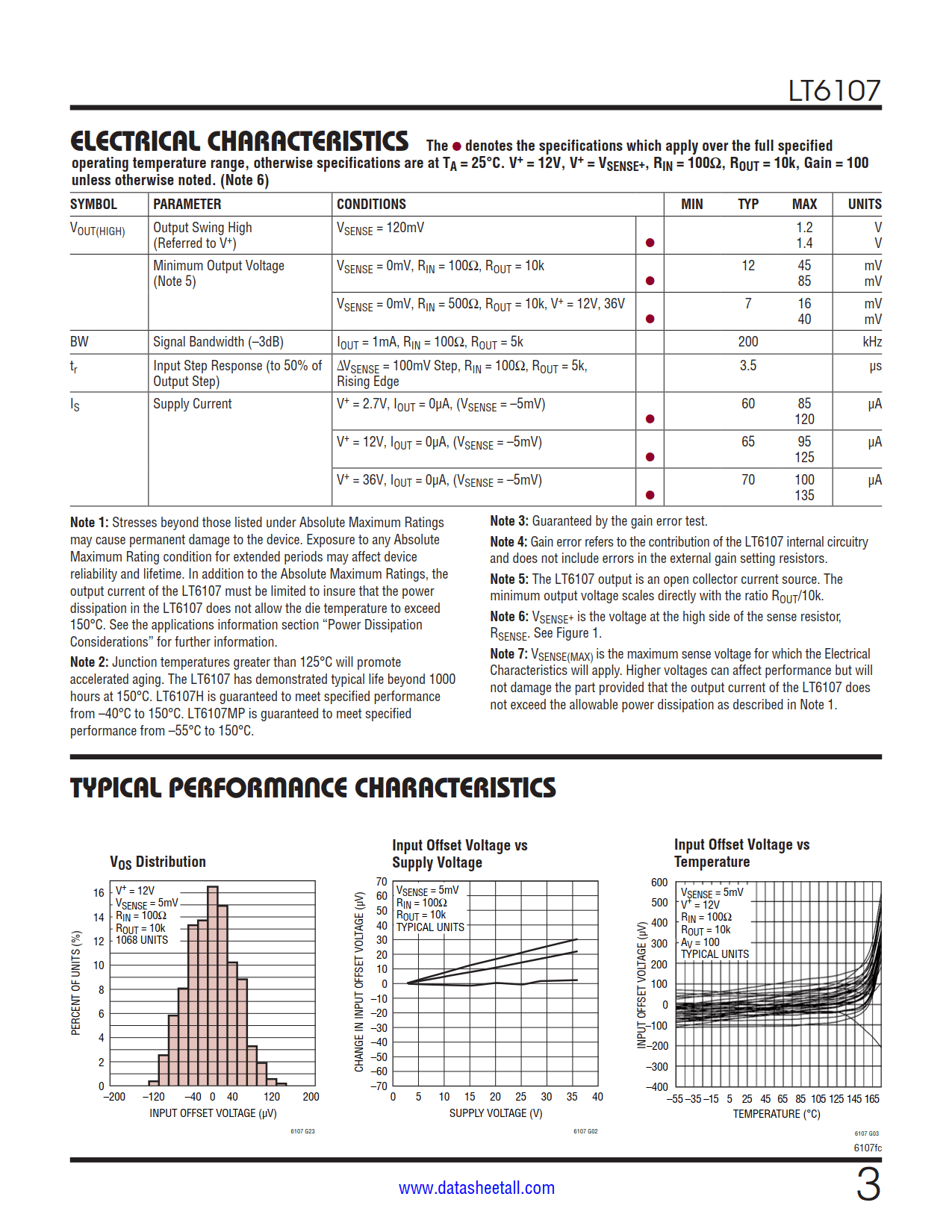 LT6107 Datasheet Page 3