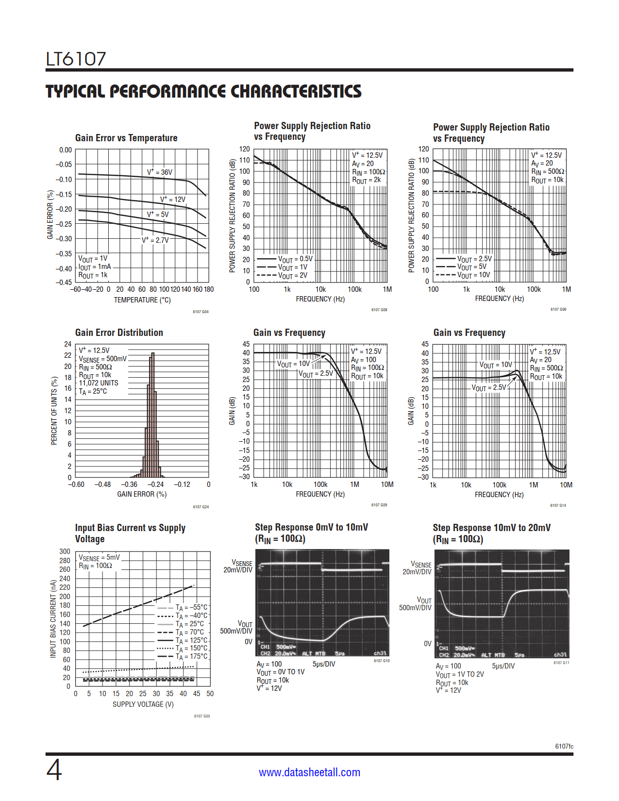 LT6107 Datasheet Page 4