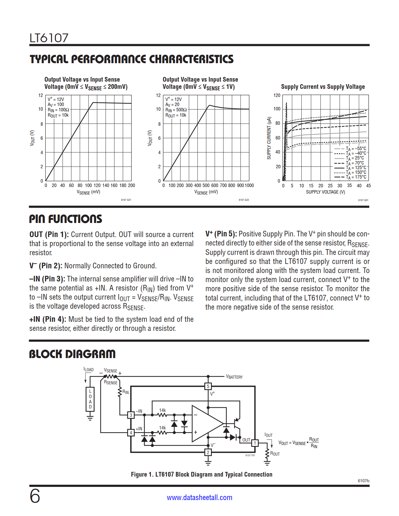 LT6107 Datasheet Page 6