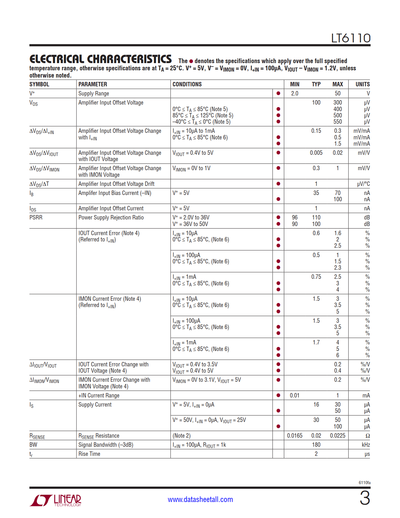 LT6110 Datasheet Page 3