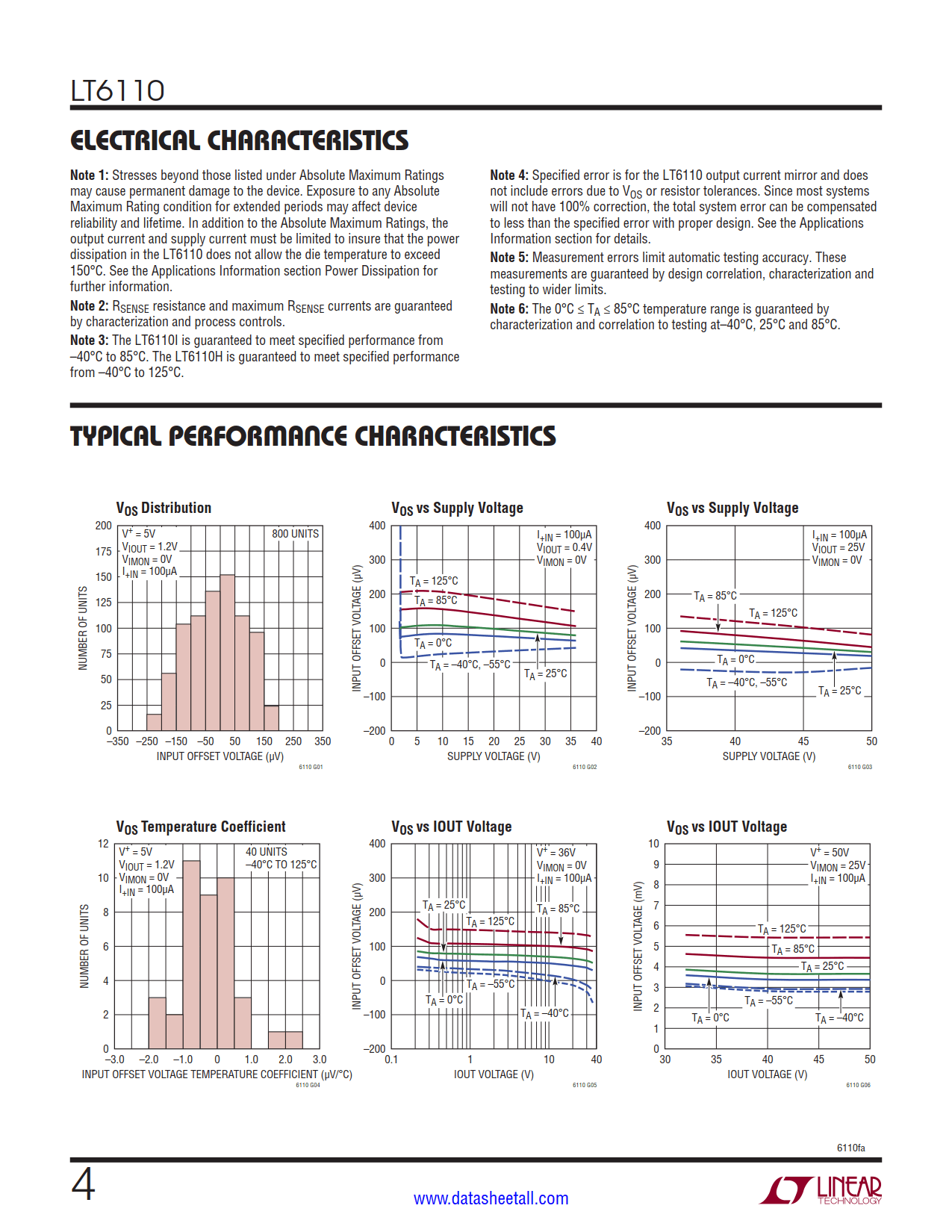 LT6110 Datasheet Page 4