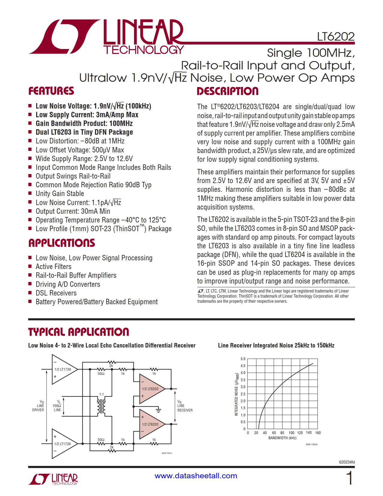 LT6202 Datasheet