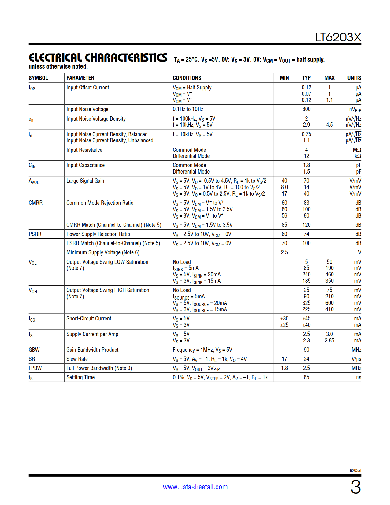 LT6203X Datasheet Page 3