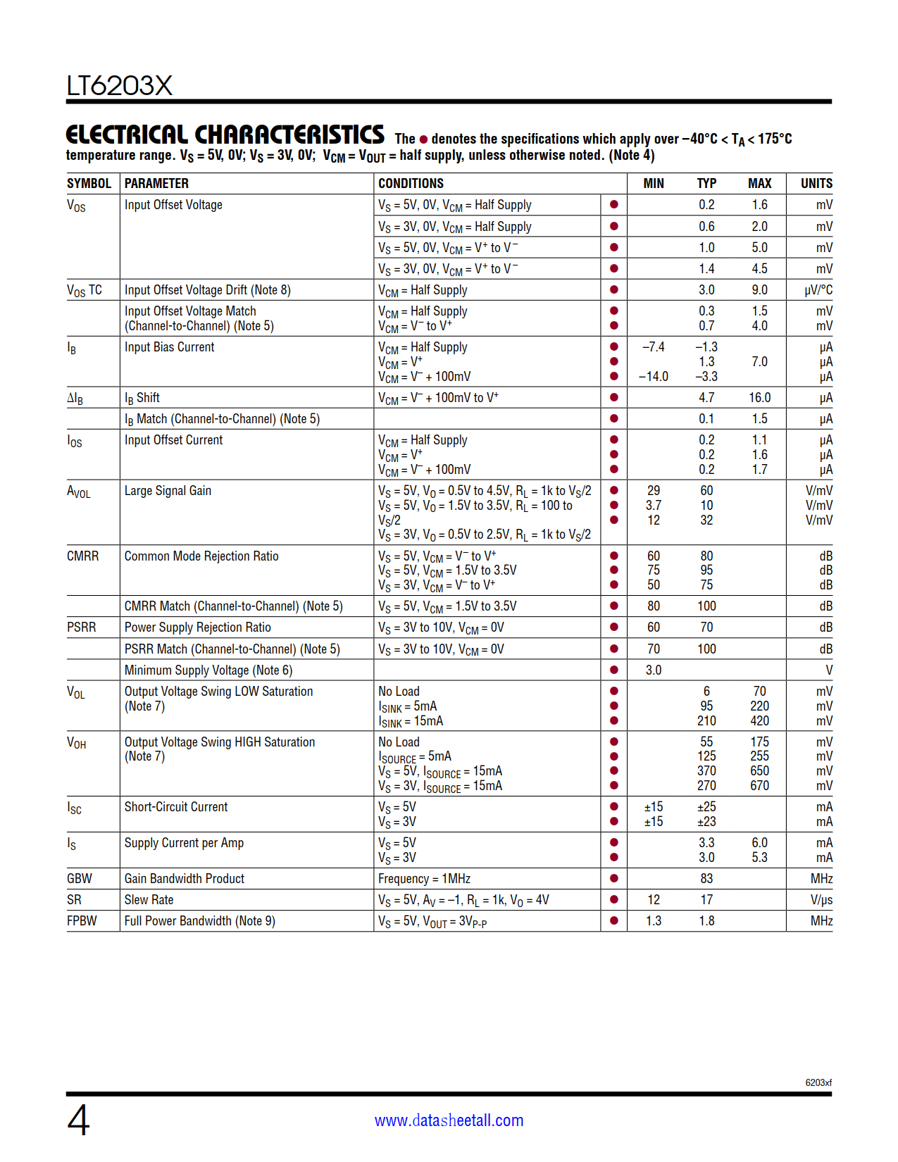 LT6203X Datasheet Page 4