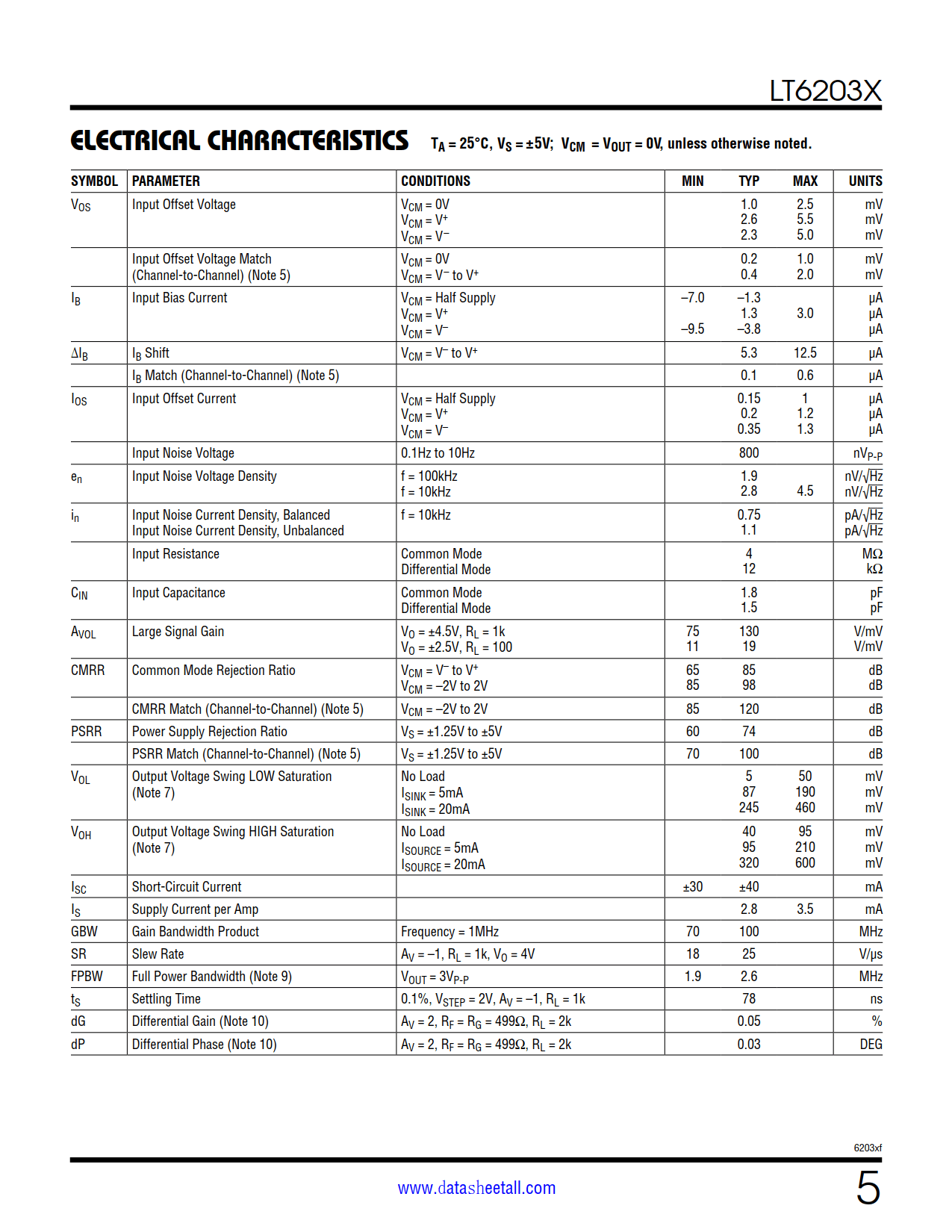 LT6203X Datasheet Page 5