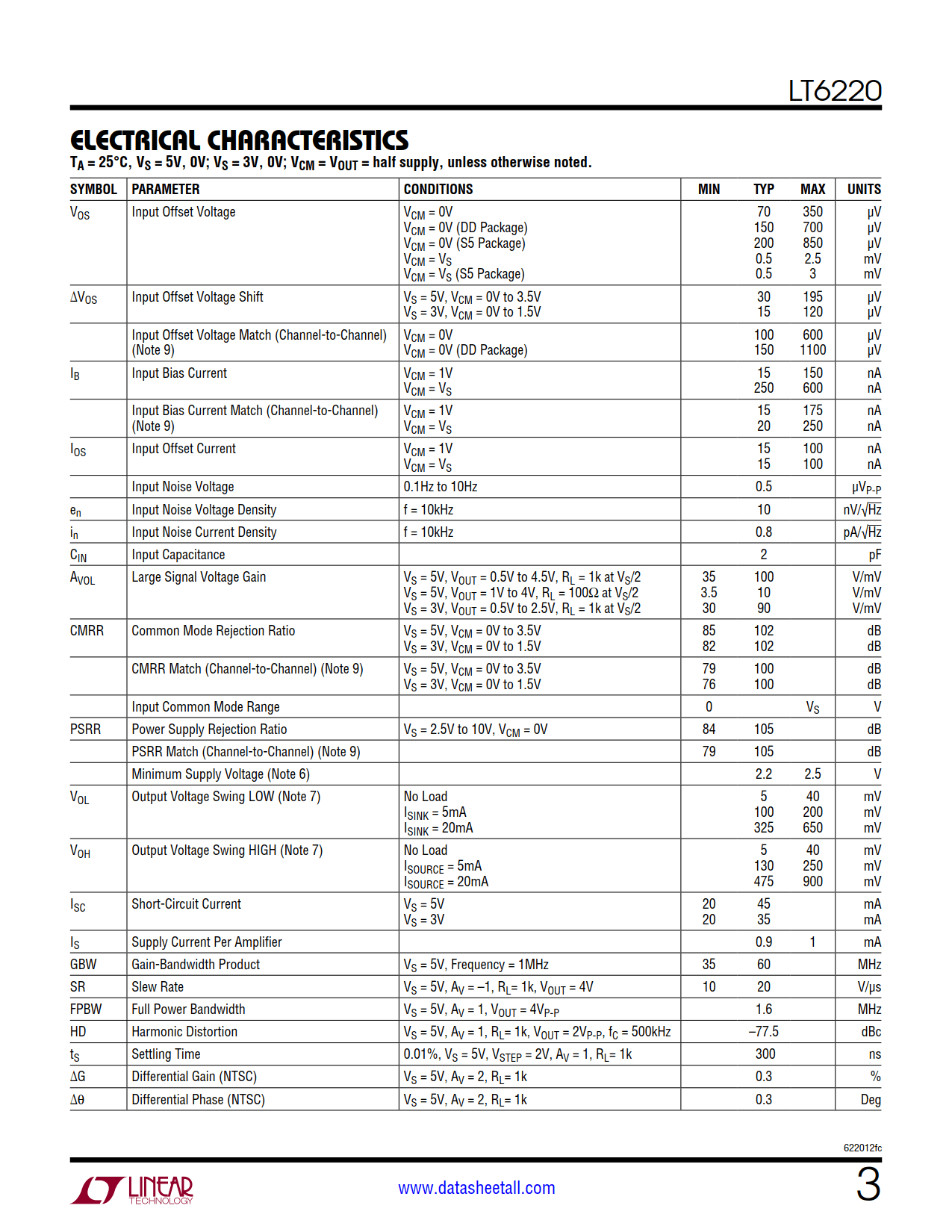 LT6220 Datasheet Page 3