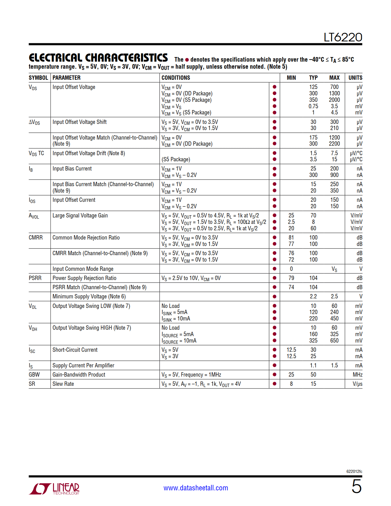 LT6220 Datasheet Page 5