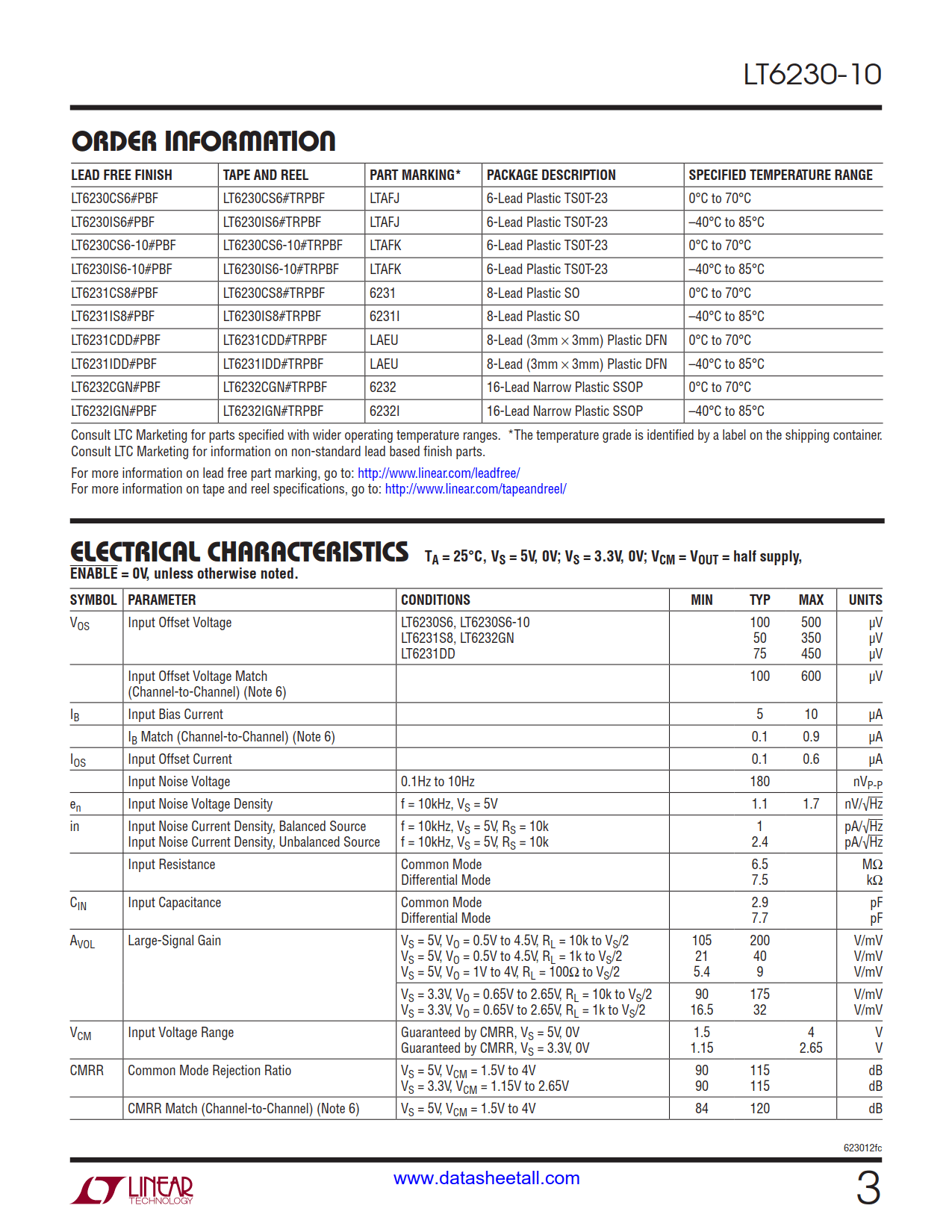 LT6230-10 Datasheet Page 3