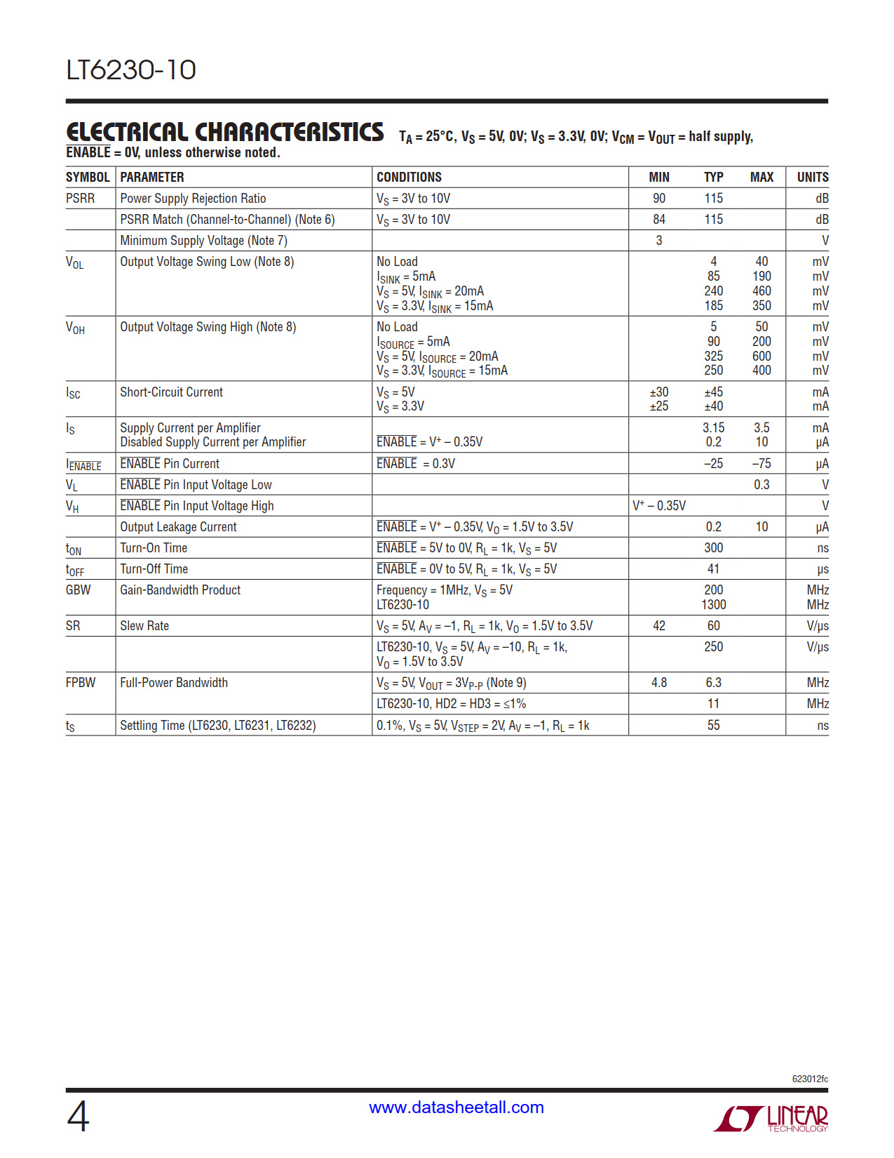 LT6230-10 Datasheet Page 4