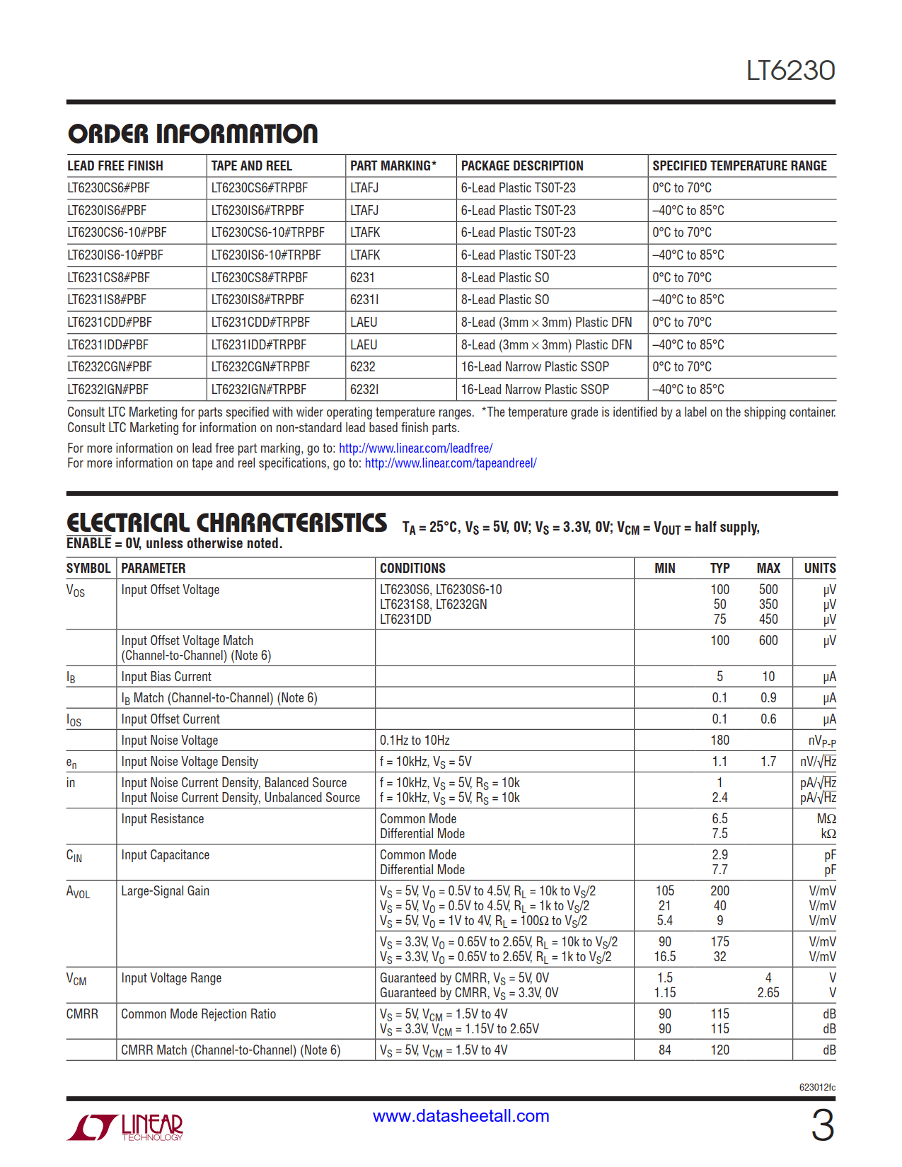 LT6230 Datasheet Page 3