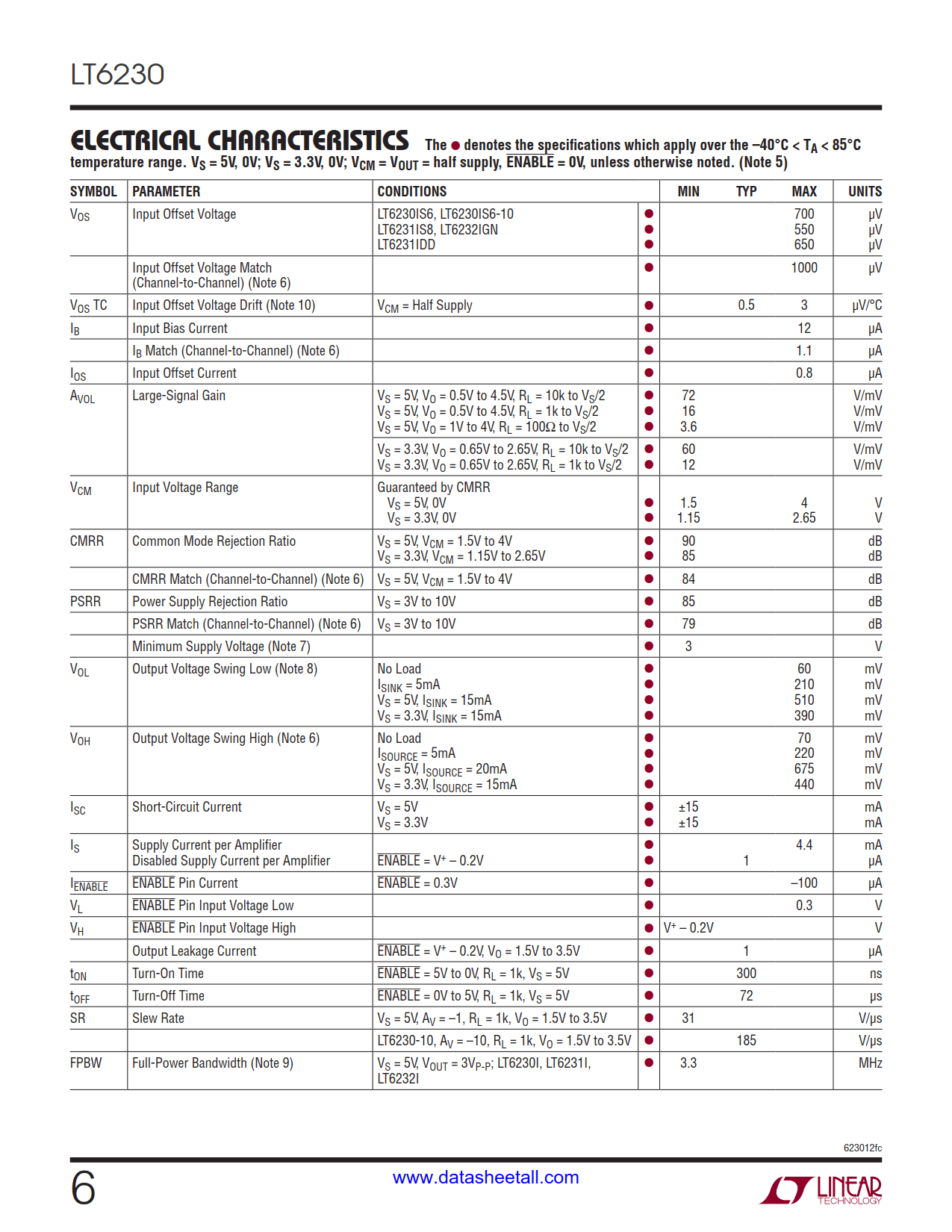 LT6230 Datasheet Page 6