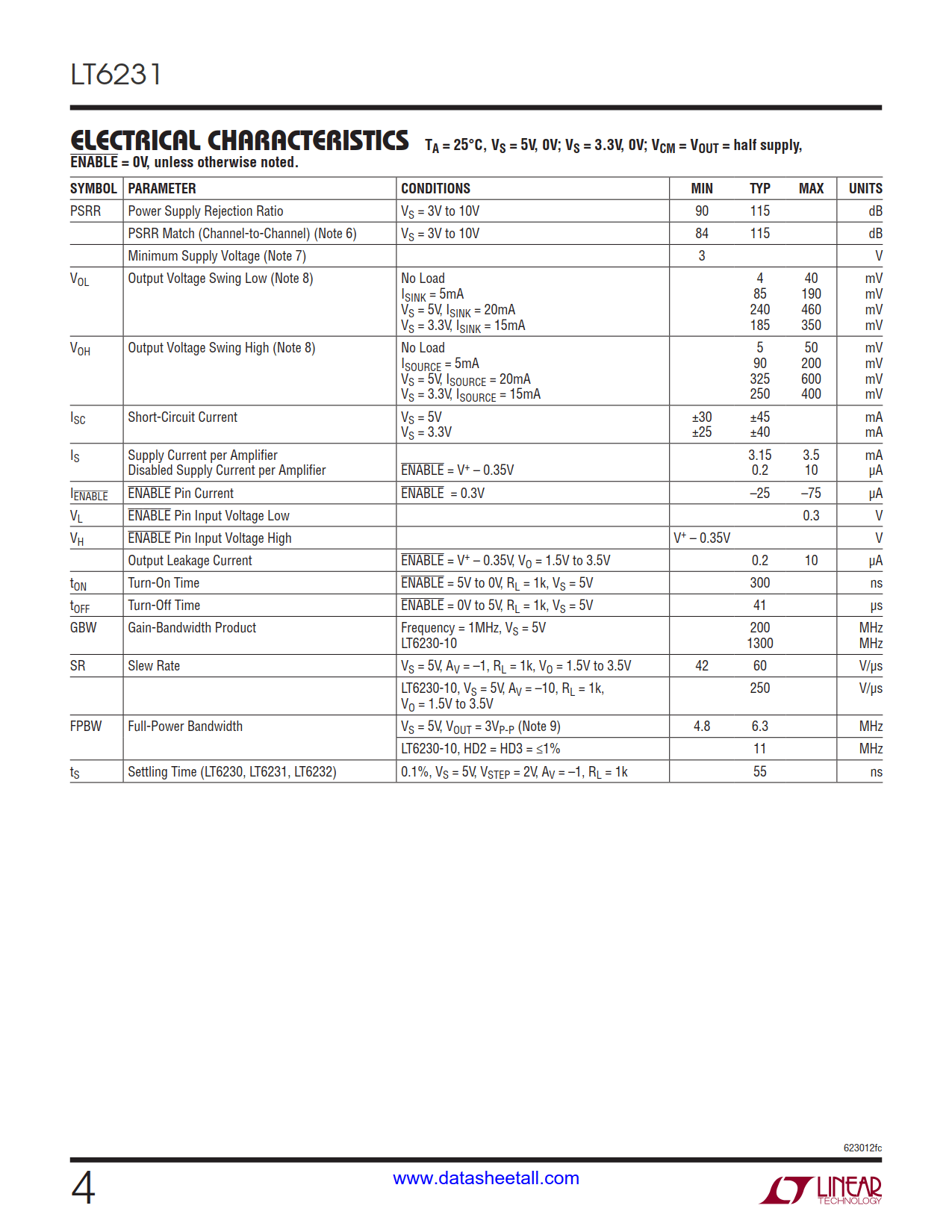 LT6231 Datasheet Page 4