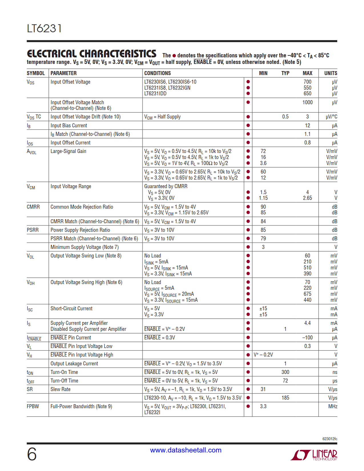 LT6231 Datasheet Page 6