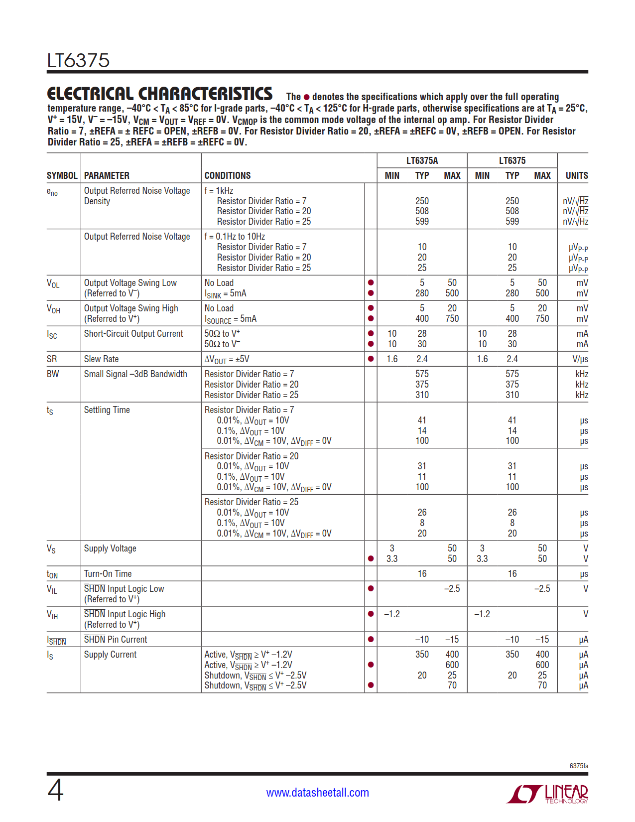 LT6375 Datasheet Page 4