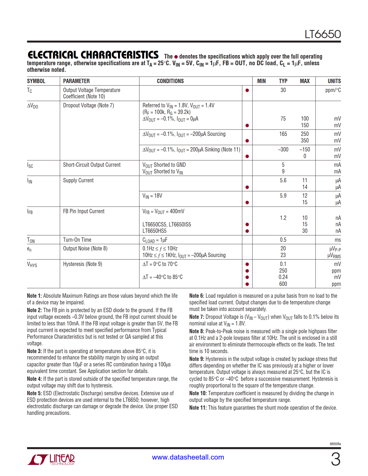 LT6650 Datasheet Page 3