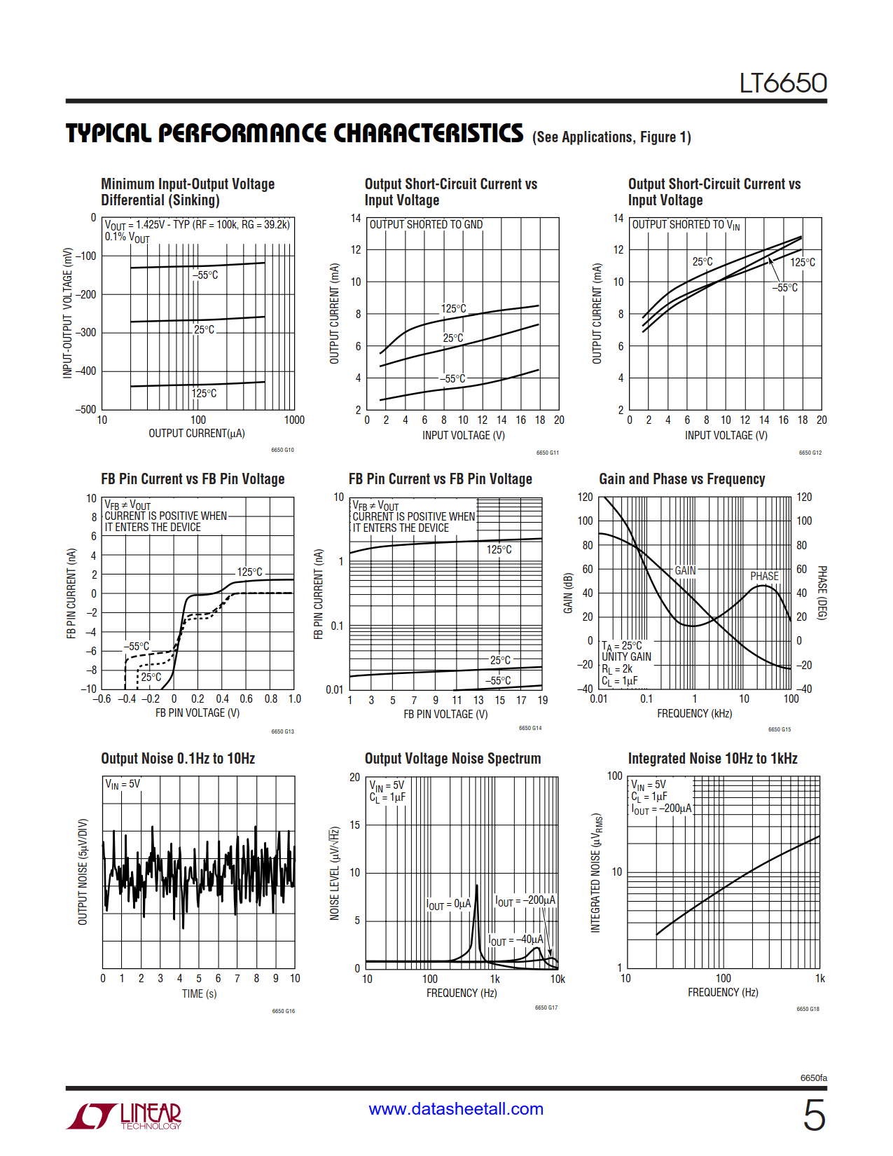 LT6650 Datasheet Page 5