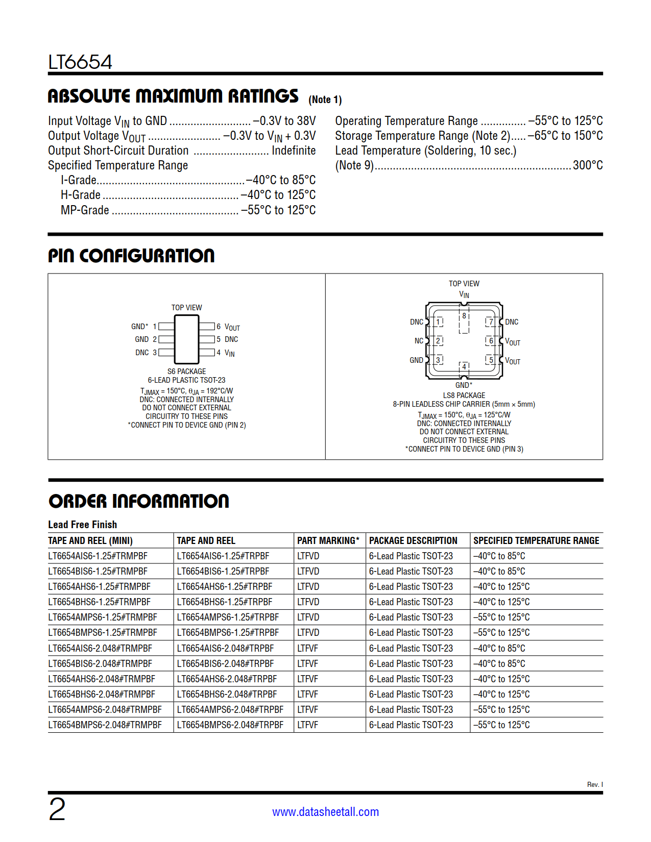 LT6654 Datasheet Page 2