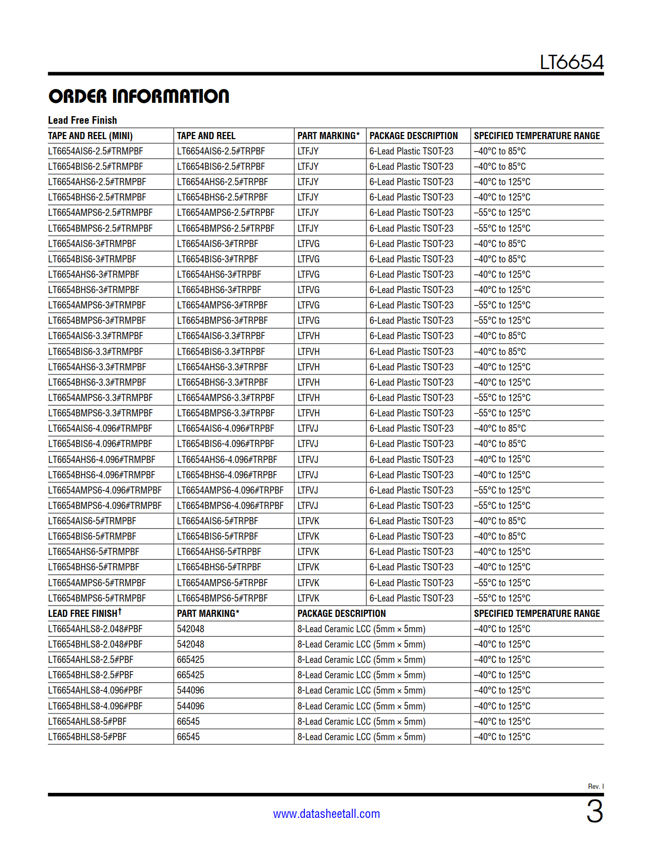 LT6654 Datasheet Page 3