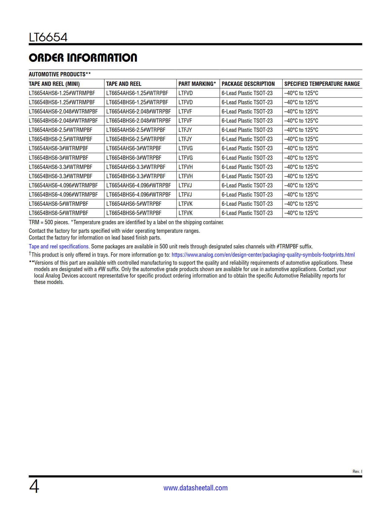 LT6654 Datasheet Page 4