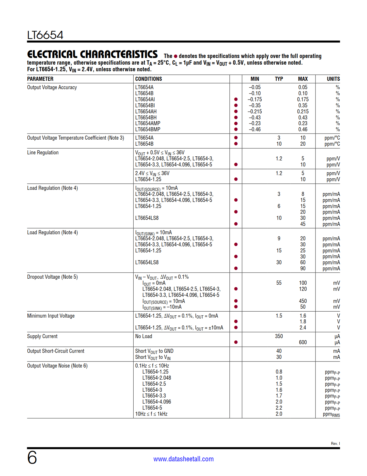 LT6654 Datasheet Page 6