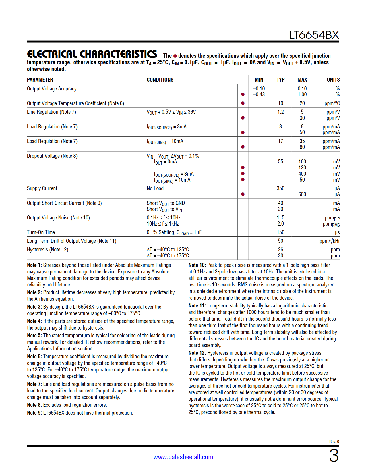 LT6654BX Datasheet Page 3