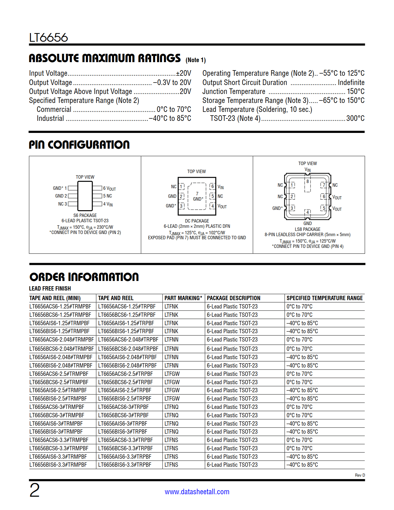 LT6656 Datasheet Page 2