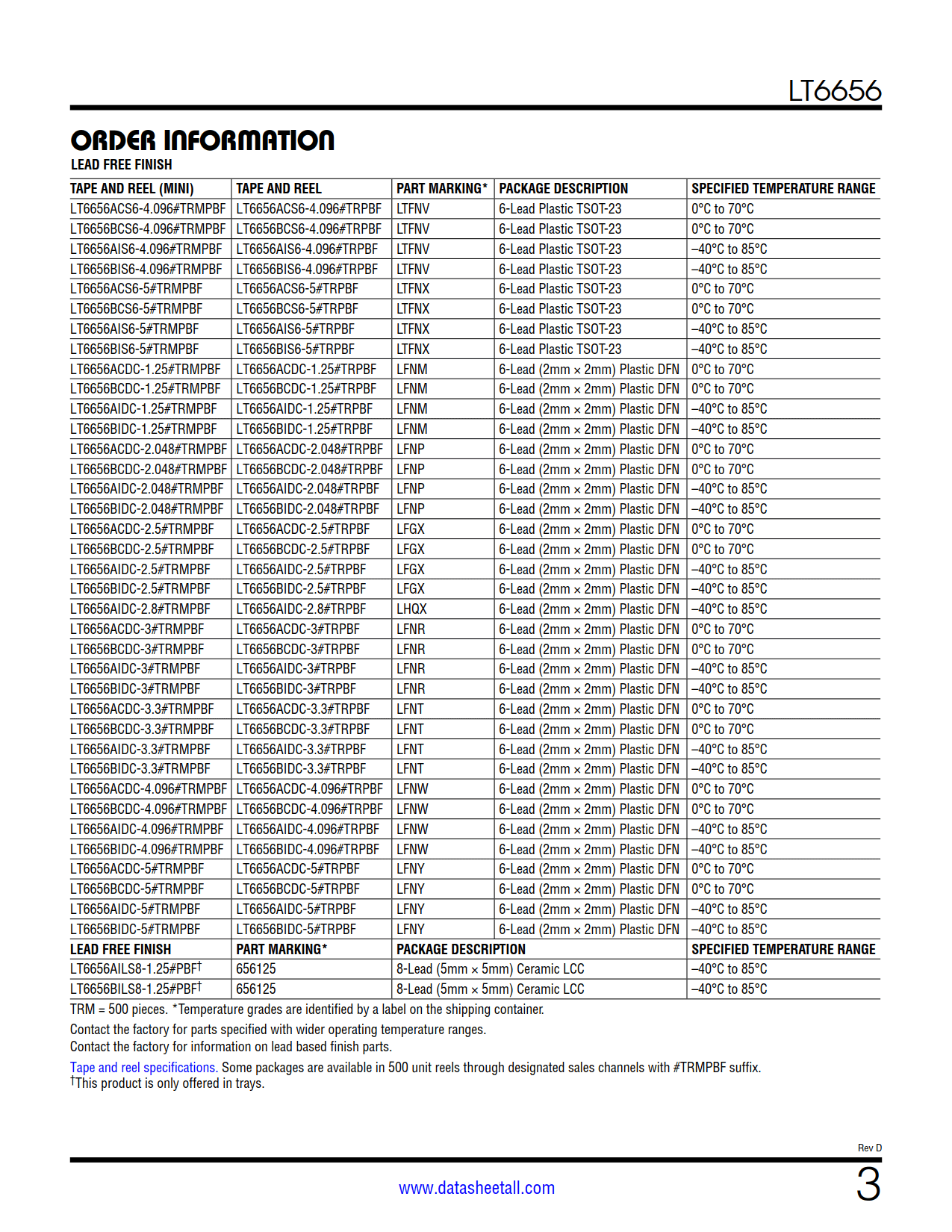 LT6656 Datasheet Page 3