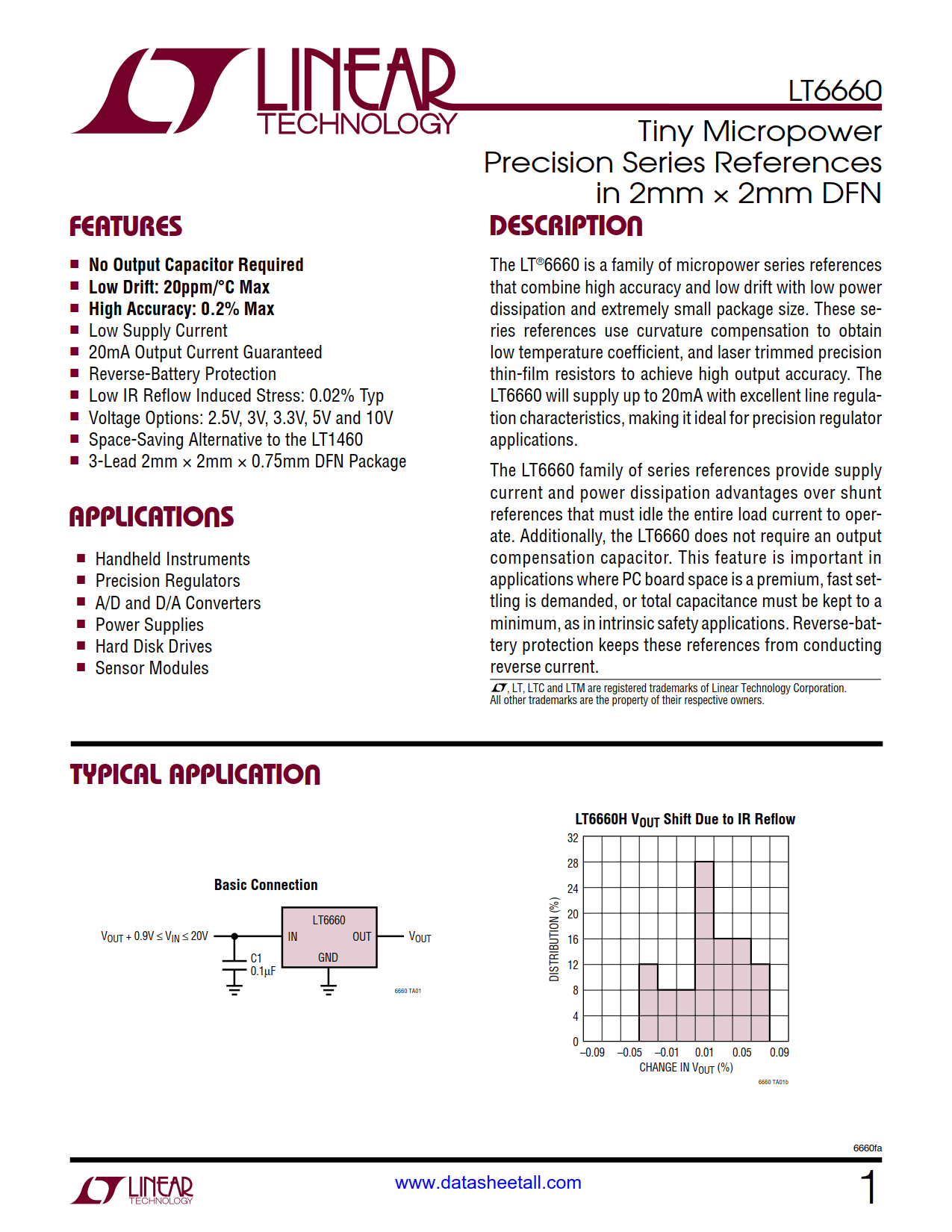 LT6660 Datasheet