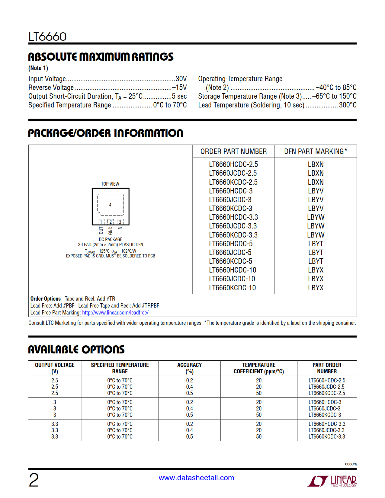 LT6660 Datasheet Page 2