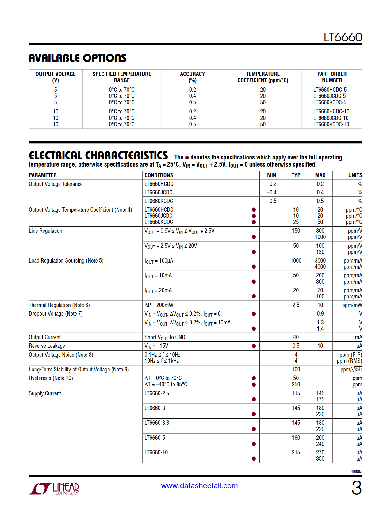 LT6660 Datasheet Page 3