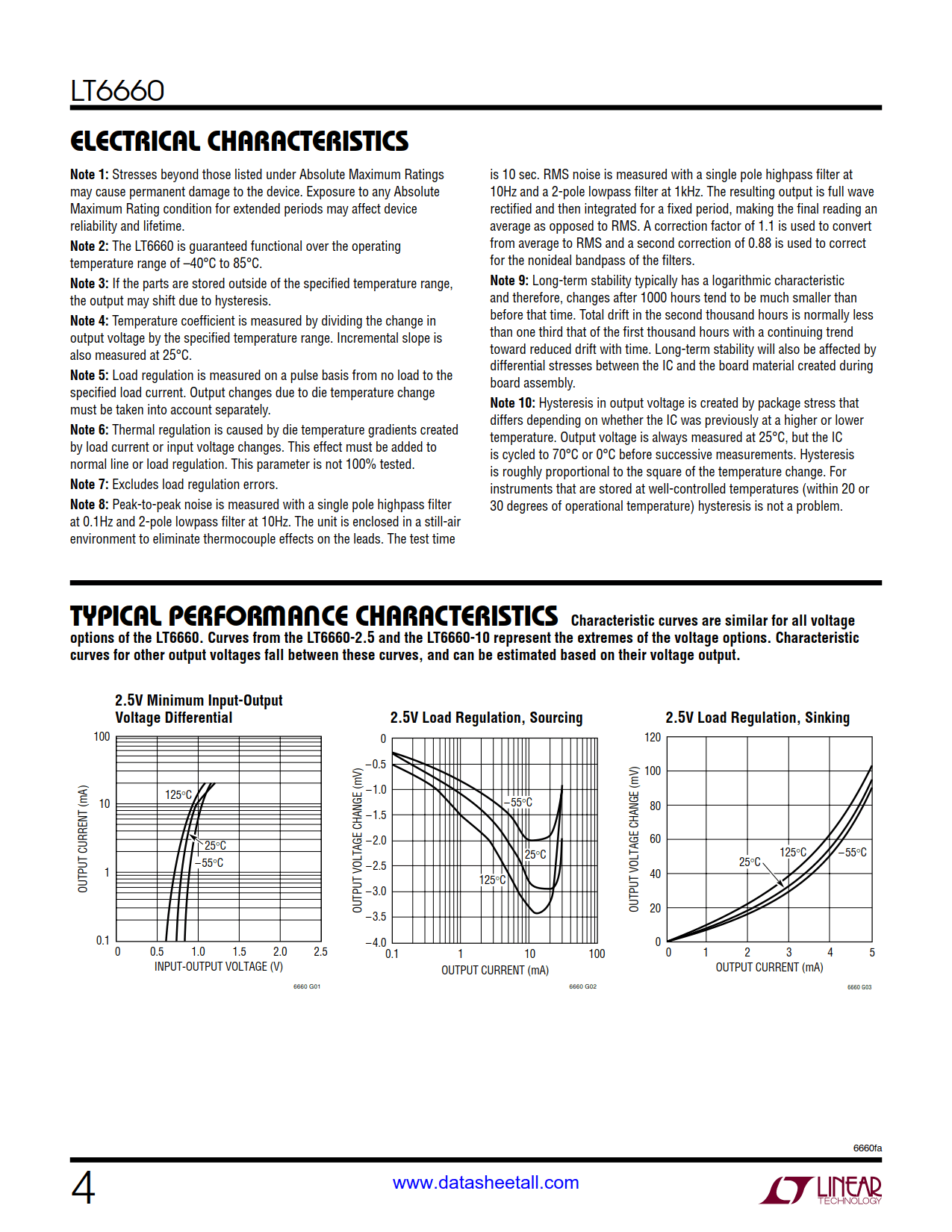 LT6660 Datasheet Page 4