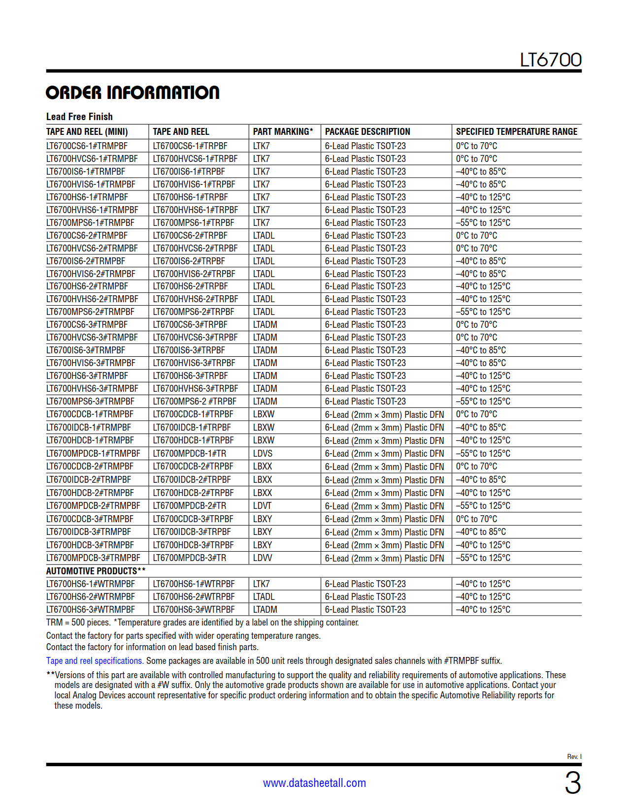 LT6700 Datasheet Page 3