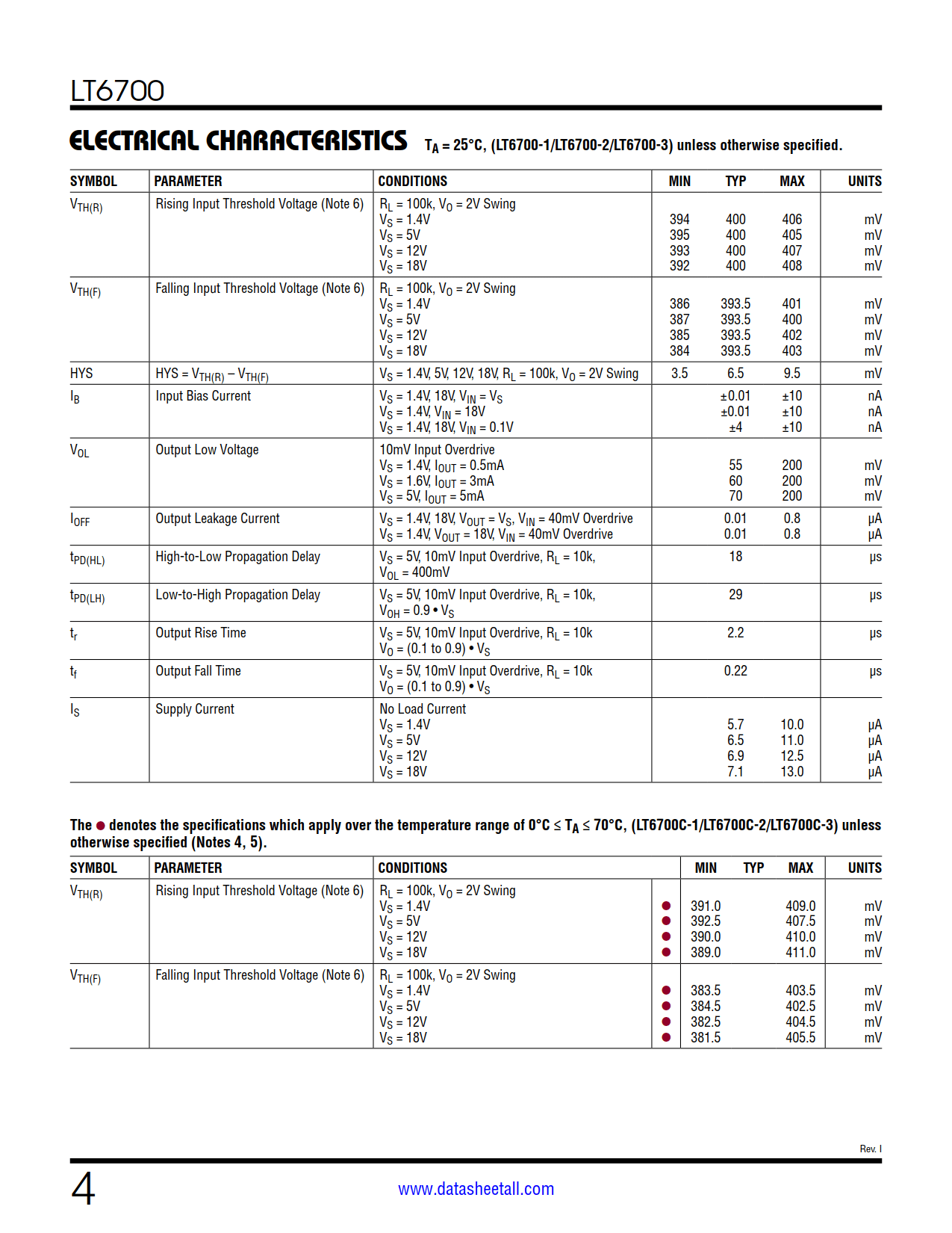 LT6700 Datasheet Page 4