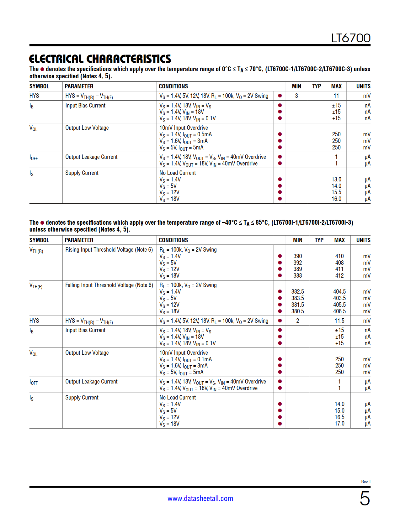 LT6700 Datasheet Page 5