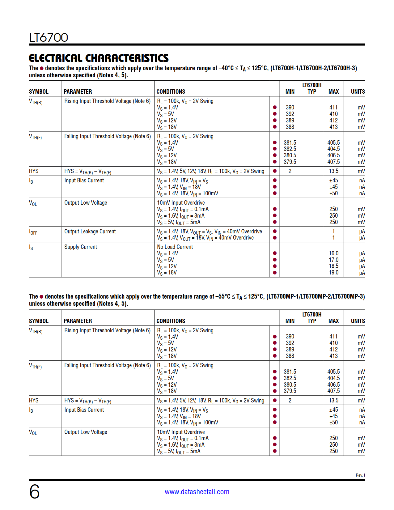 LT6700 Datasheet Page 6