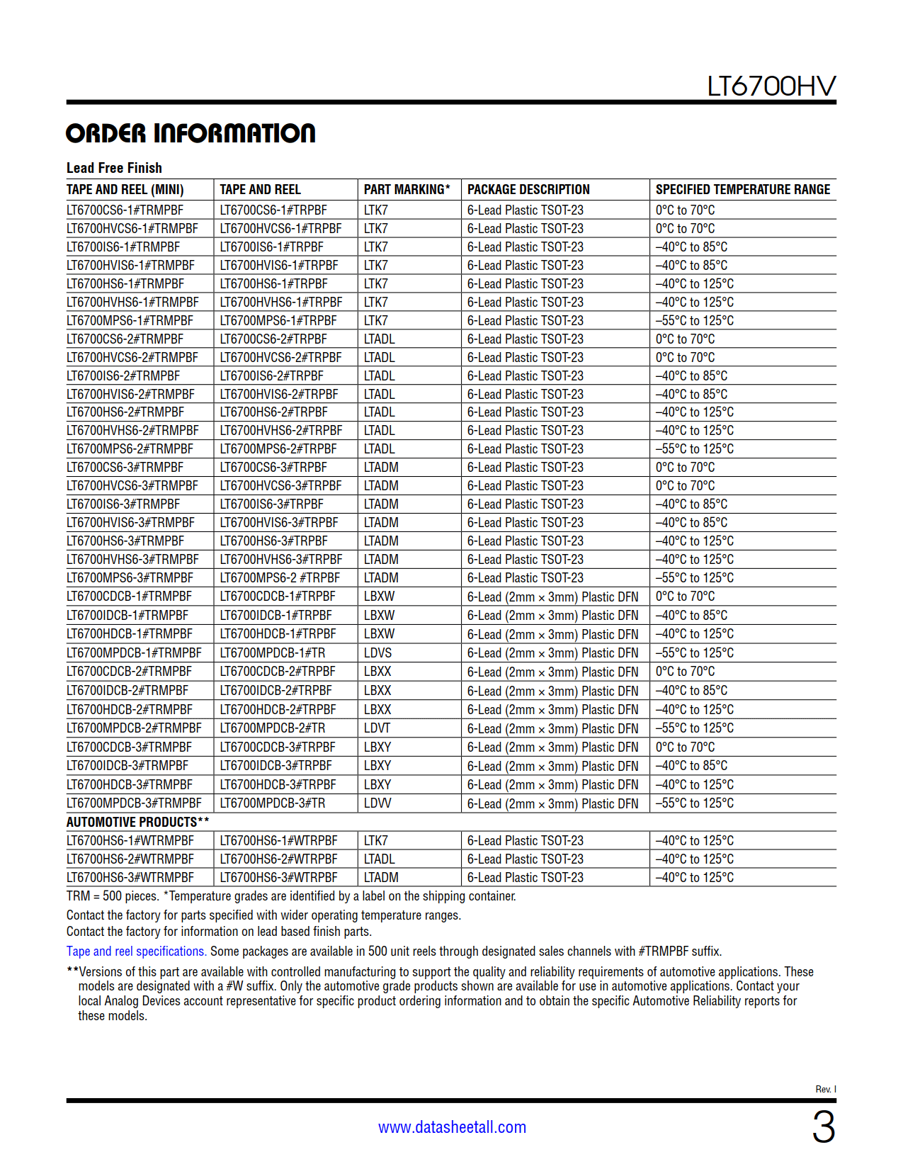 LT6700HV Datasheet Page 3