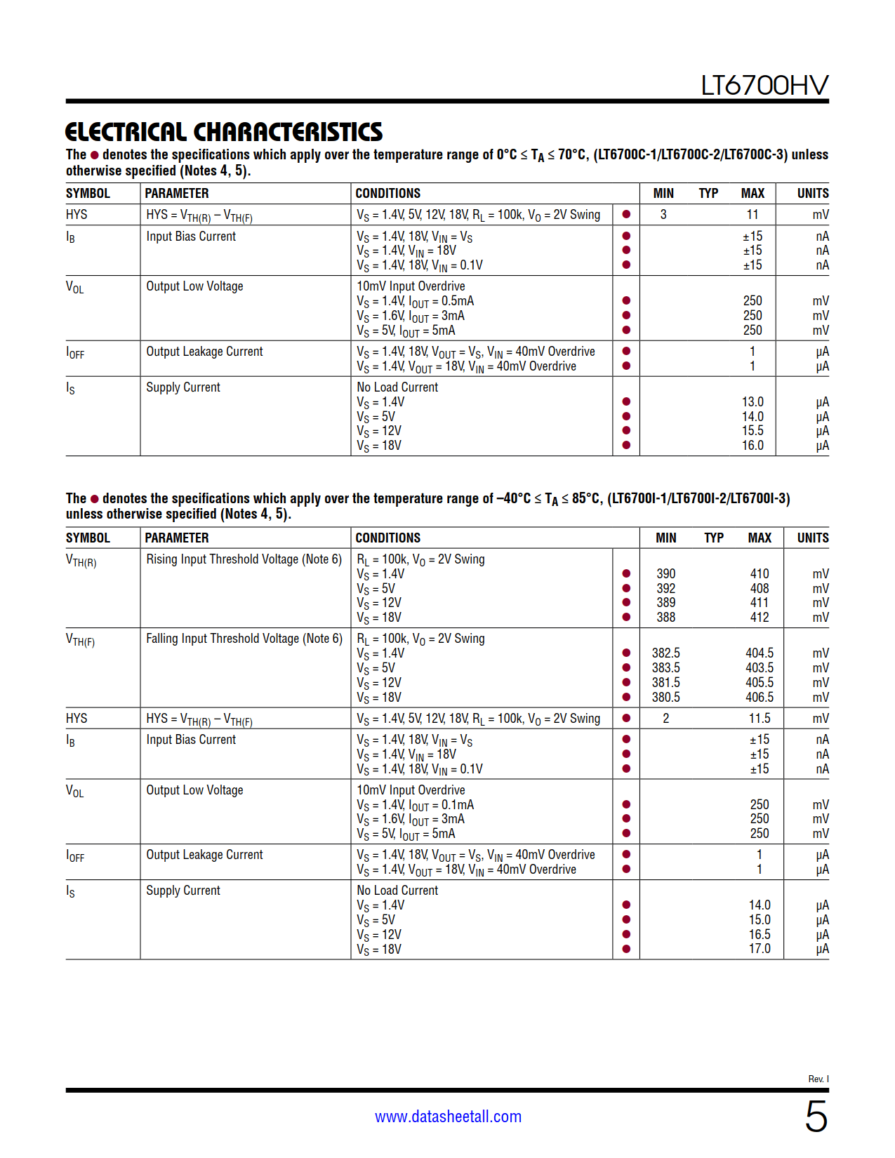 LT6700HV Datasheet Page 5