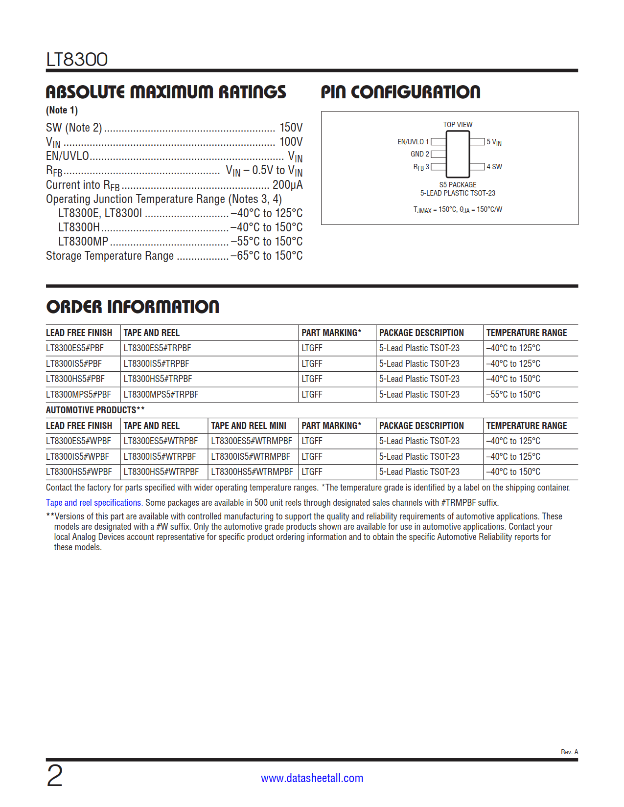 LT8300 Datasheet Page 2