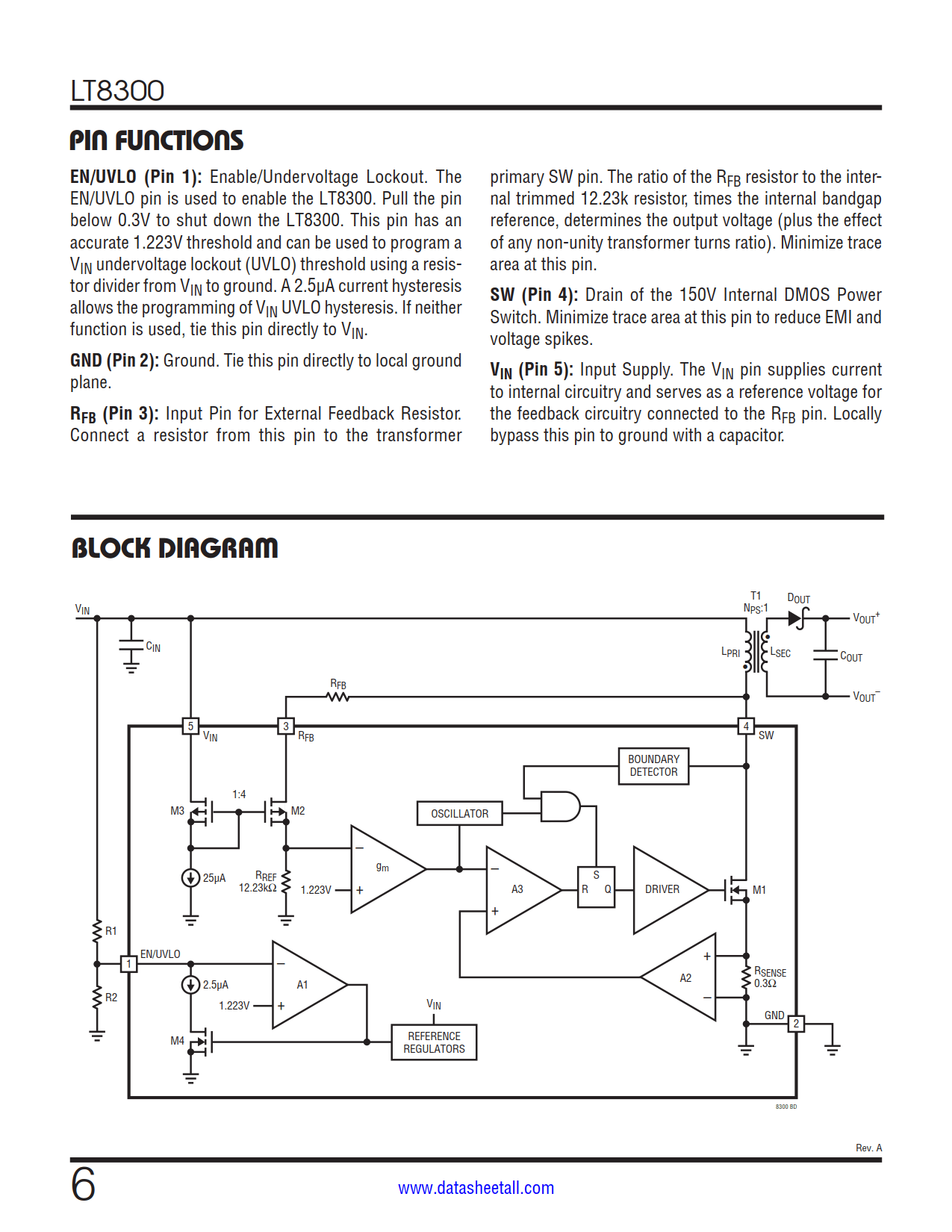 LT8300 Datasheet Page 6