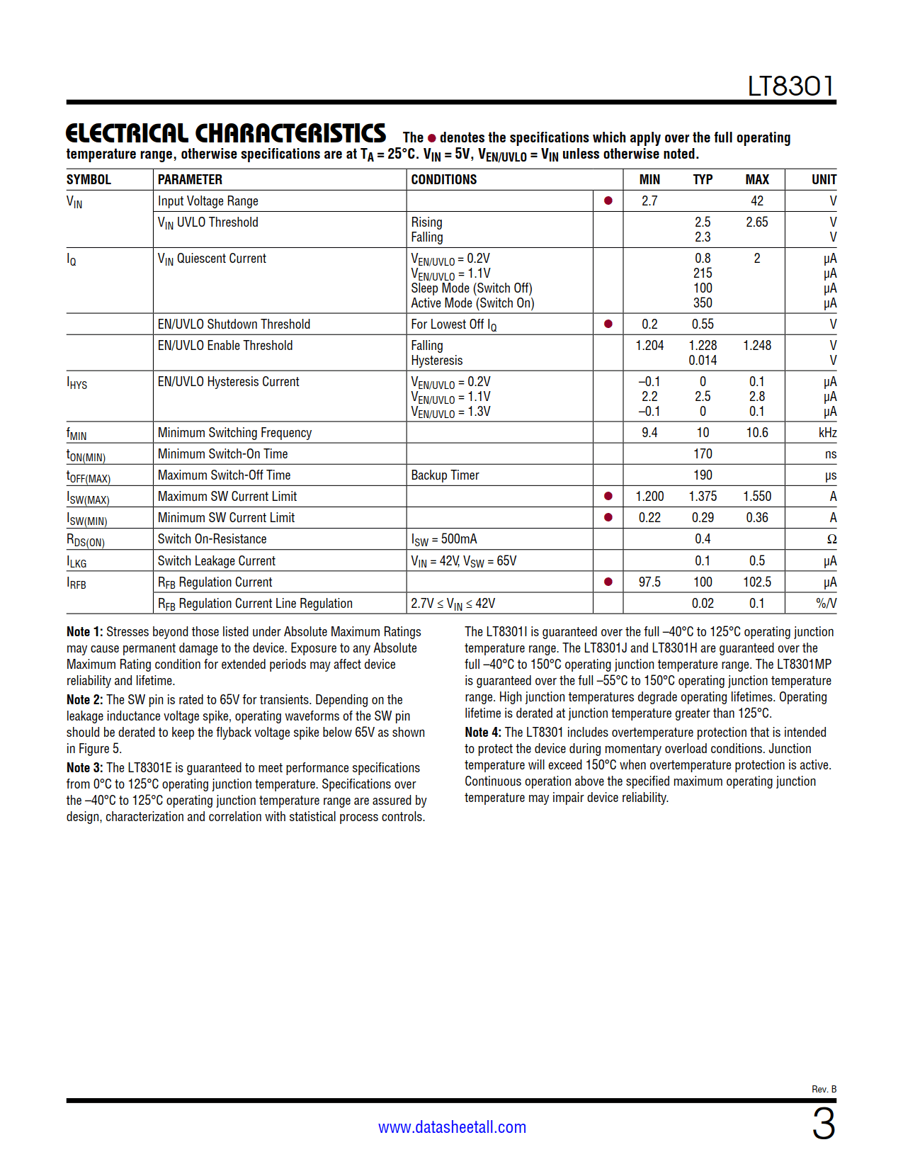 LT8301 Datasheet Page 3