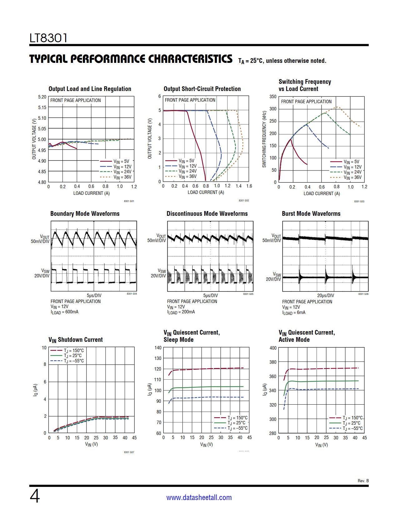 LT8301 Datasheet Page 4