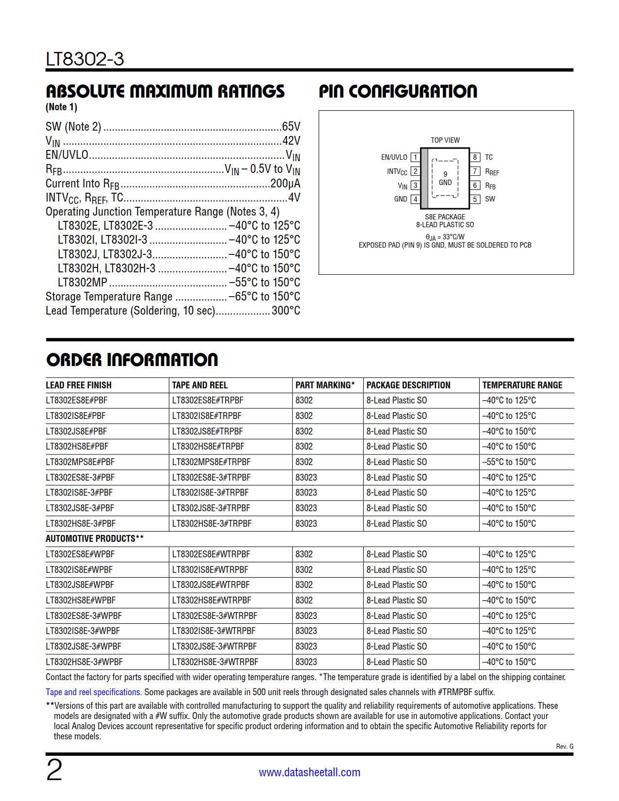 LT8302-3 Datasheet Page 2