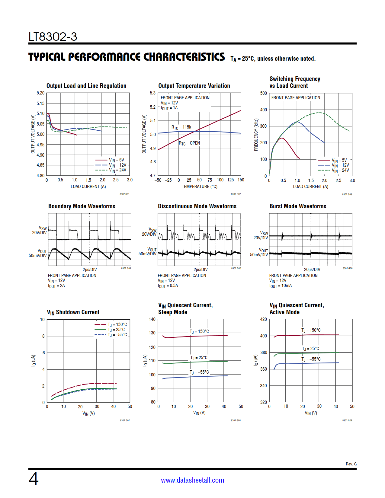 LT8302-3 Datasheet Page 4